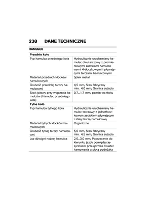 Page 244