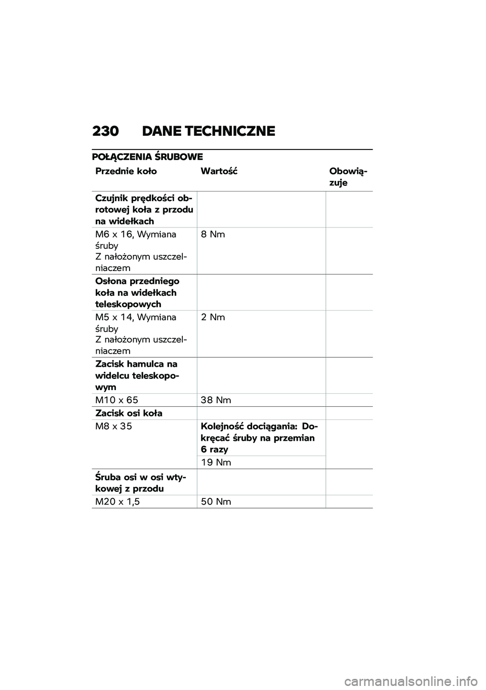 BMW MOTORRAD F 900 R 2020  Instrukcja obsługi (in Polish) ��G�	 �0��� ���>�R���>���
�?��K�W�>����� �N�J�L�\b���
���3�&�)���& �\b�\f��\f �����\f�8�P ��
�\f�+��6�,�3��
�&
��3��
���\b �4��N�)�\b�\f�8�	� �\f�
�,��\f��\f�+�