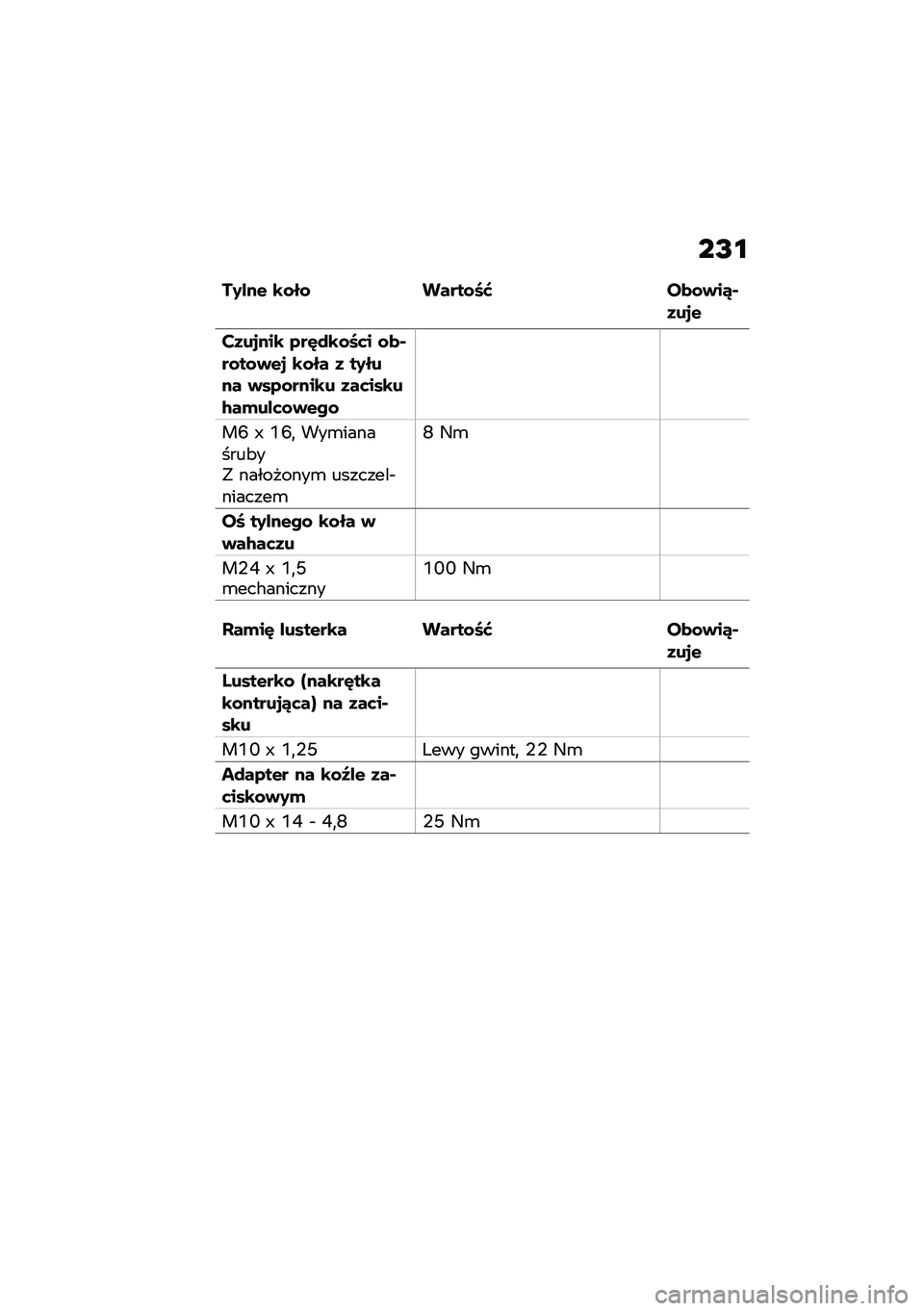 BMW MOTORRAD F 900 R 2020  Instrukcja obsługi (in Polish) ��G�
��2���& �\b�\f��\f �����\f�8�P ��
�\f�+��6�,�3��
�&
��3��
���\b �4��N�)�\b�\f�8�	� �\f�
�,��\f��\f�+�&�
 �\b�\f�� �3 ��2���� �+��4�\f����\b� �3��	���\b��1��*