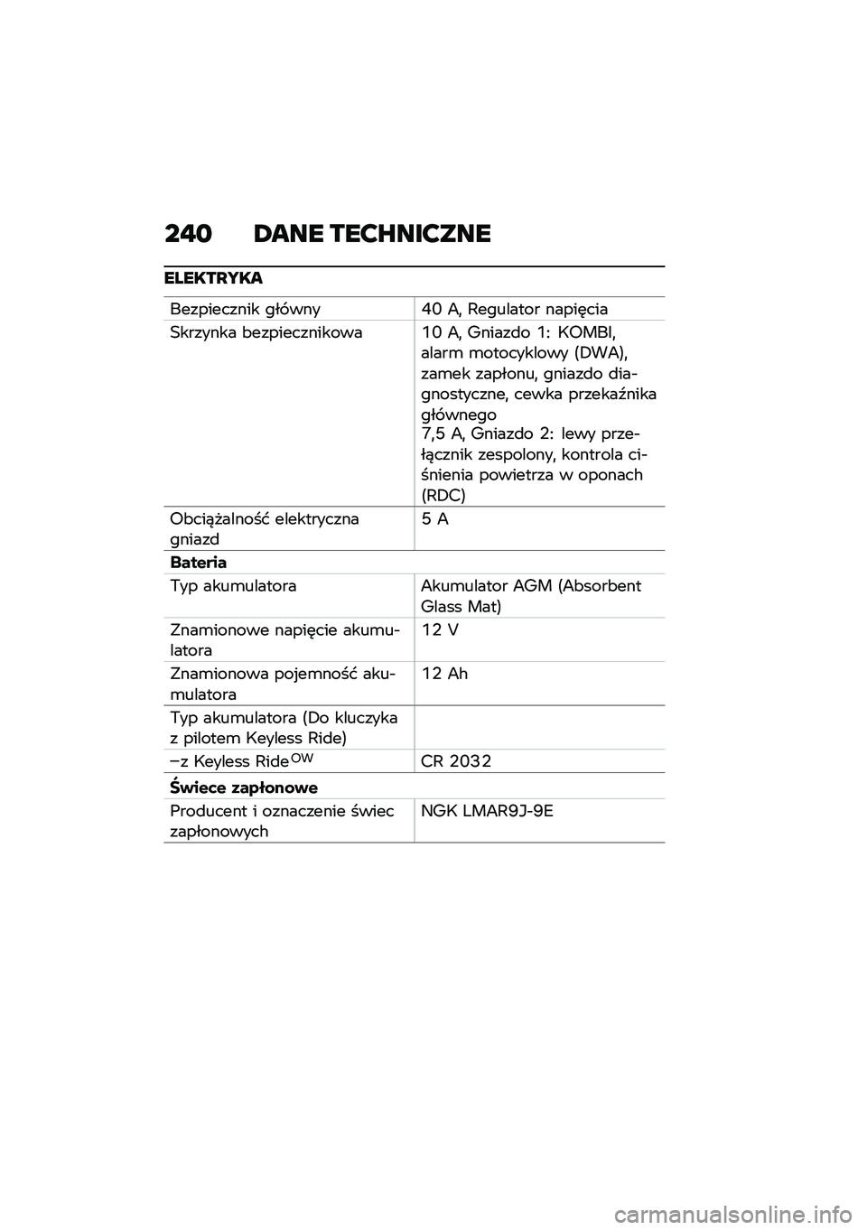 BMW MOTORRAD F 900 R 2020  Instrukcja obsługi (in Polish) �� �	 �0��� ���>�R���>���
������J���
����������� ��� ����M�Q �9�
 �;�������� �����	���
�0������� �&��������������U�Q �9�
 �2���