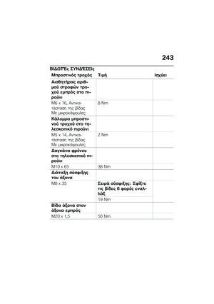 Page 251