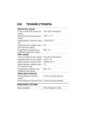 Page 260
