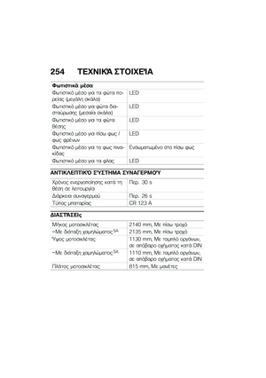 Page 262