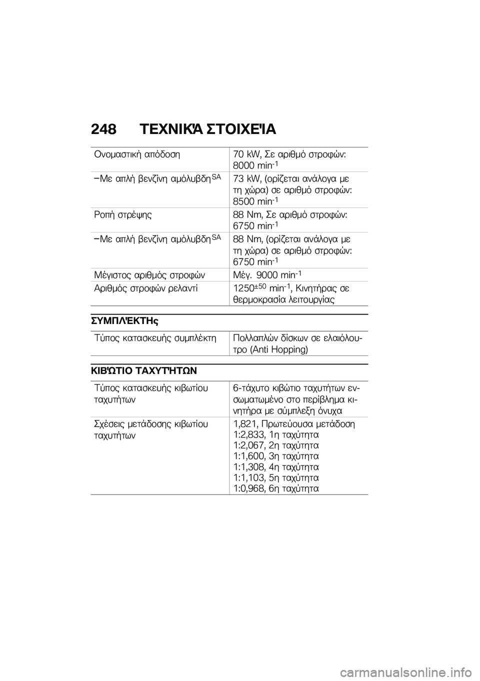 BMW MOTORRAD F 900 R 2020  Εγχειρίδιο ιδιοκτήτη (in Greek) �*�.�@ �\f�
�Q����> ��\f���Q�
�	�
�8��\f���\b�	���+ ����"�\f�\b��j�g �]��( �2�
 ������ �\b�	��\f�)�$��U�h�g�g�g �Q�P�N�.�i
�W�
 ����+ �-�
�� ��� �����
�-�"��?�>�j�