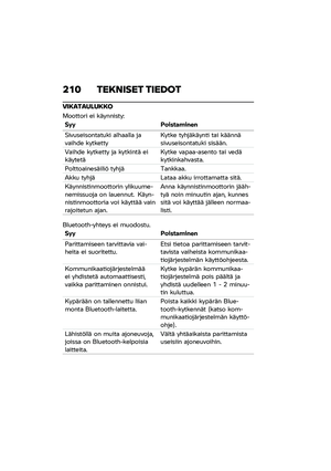 Page 216