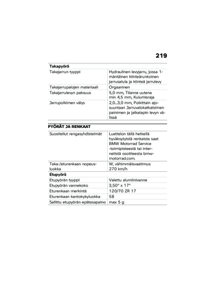 Page 225