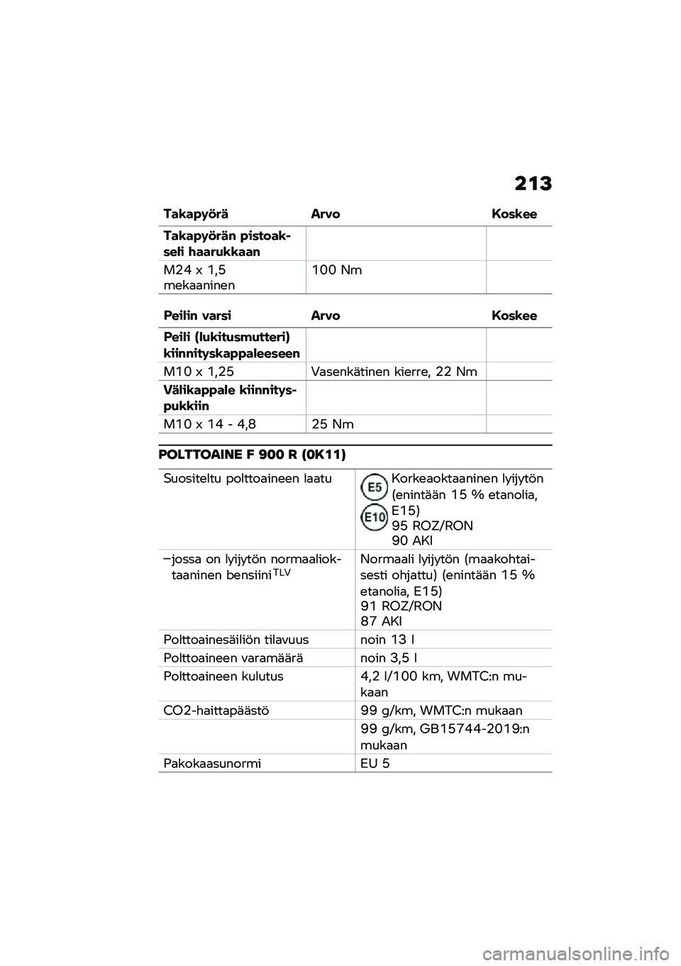 BMW MOTORRAD F 900 R 2020  Käsikirja (in Finnish) ���>
���\b��"�	�
�� ���� �,���\b��
���\b��"�	�
���# �"������\b� ���*� �\f����+�\b�\b���#
��%�C �X �L��@��\b��
�
����\b��L�G�G �*�
�-���*��# ����� ��