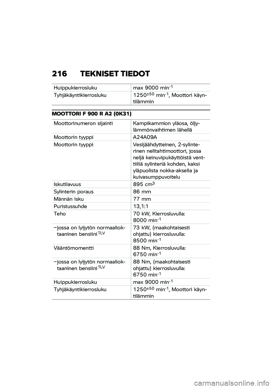 BMW MOTORRAD F 900 R 2020  Käsikirja (in Finnish) ���4 ����\f���� ����F��
���������\b�����
�����
�X �>�G�G�G �����L
�� �"��	��	� ������\b�����
����L�%�@�G�]�@�G�����L� �������� ��	� ���
