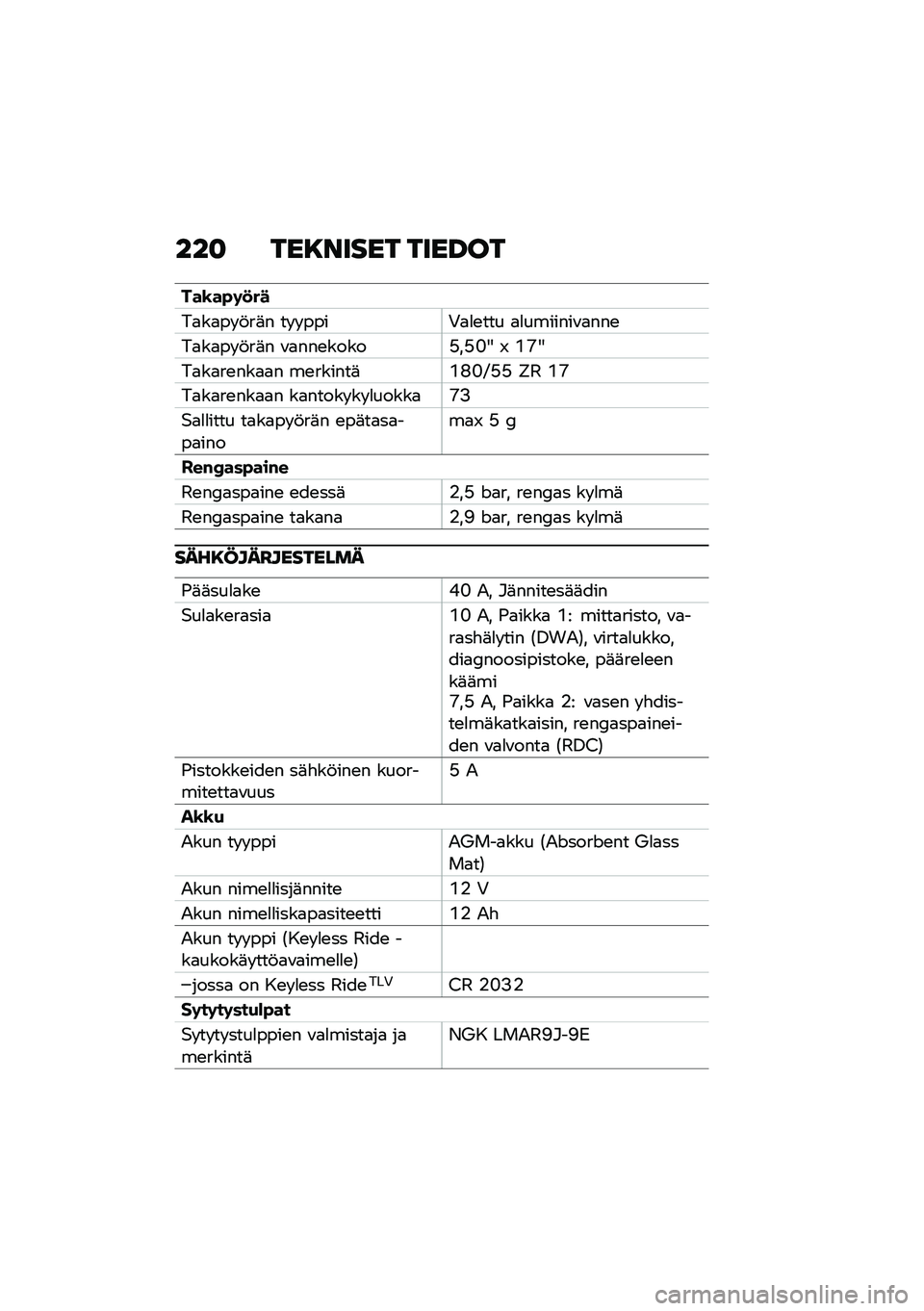 BMW MOTORRAD F 900 R 2020  Käsikirja (in Finnish) ��� ����\f���� ����F��
���\b��"�	�
��
��
��
�� �!��	� �� � ����+�
�
�\b��� �
�
�������\f�
���\b
��
��
�� �!��	� �\f�
���\b�����@��@�G�= �X �L�O�=
�