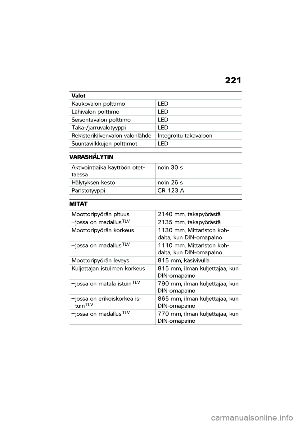 BMW MOTORRAD F 900 R 2020  Käsikirja (in Finnish) ���
���*��
��
����\f�
�
�� ���
�������)�/
��	�"��\f�
�
�� ���
�������)�/
�$�\b������
�\f�
�
�� ���
�������)�/
��
��
��B��
����\f�
�
��� � ���