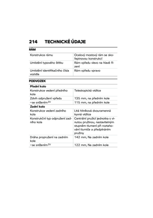 Page 220