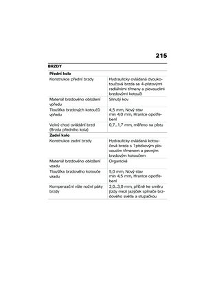 Page 221