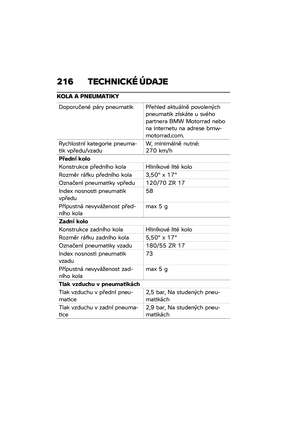 Page 222