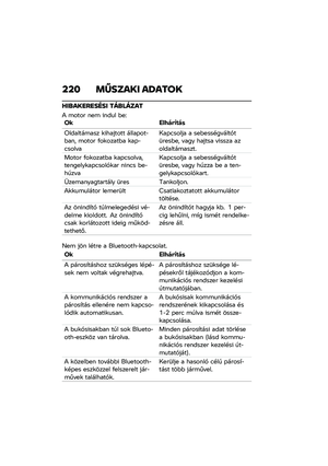 Page 226