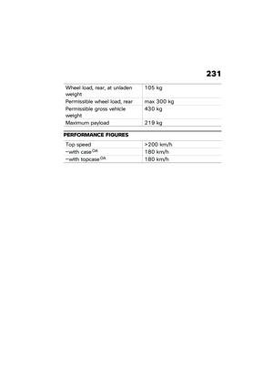 Page 237
