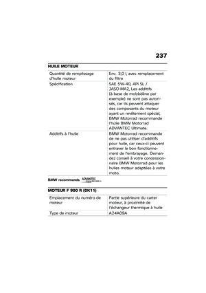 Page 243
