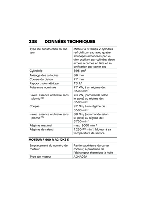 Page 244