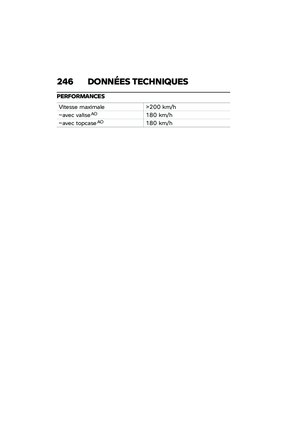 Page 252
