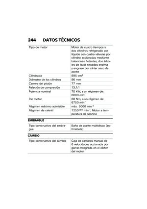 Page 250