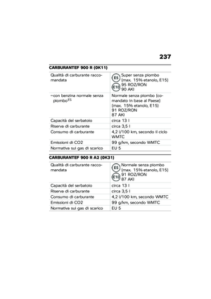 Page 243