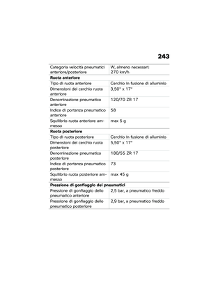 Page 249