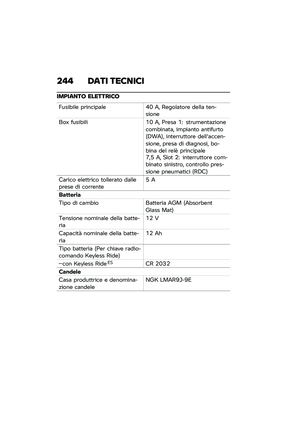 Page 250