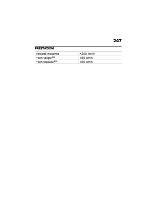 Page 253