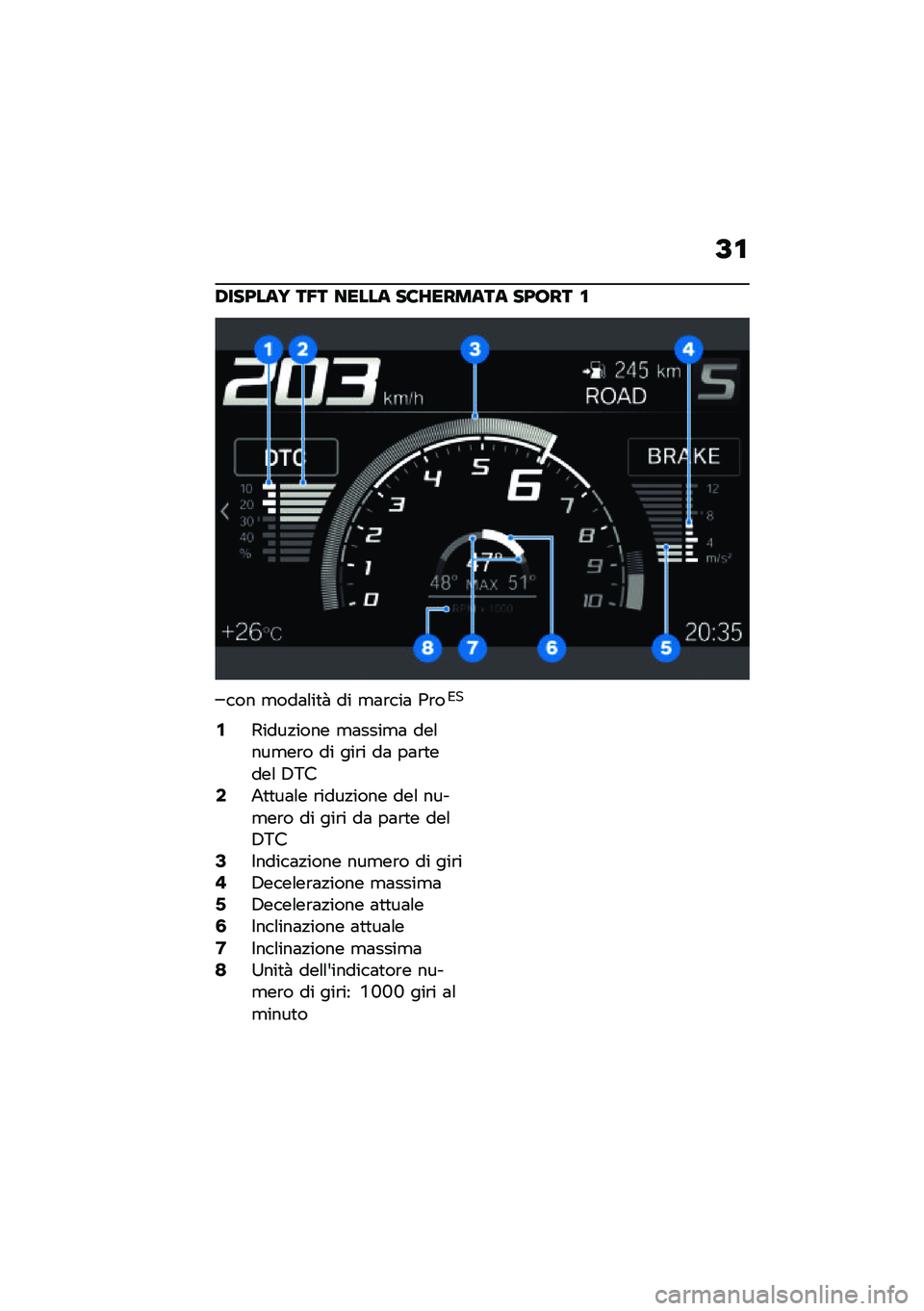 BMW MOTORRAD F 900 R 2021  Libretto di uso e manutenzione (in Italian) �A�\f
�0���:���J ��5� ����� ��8�<������ ��:�;�� �\f
��� �
���	�\f��
�  �� �
�	�\b���	 �/�\b��*�
�1�2����!���� �
�	����
�	 ���\f���
��\b� �� ���\b�