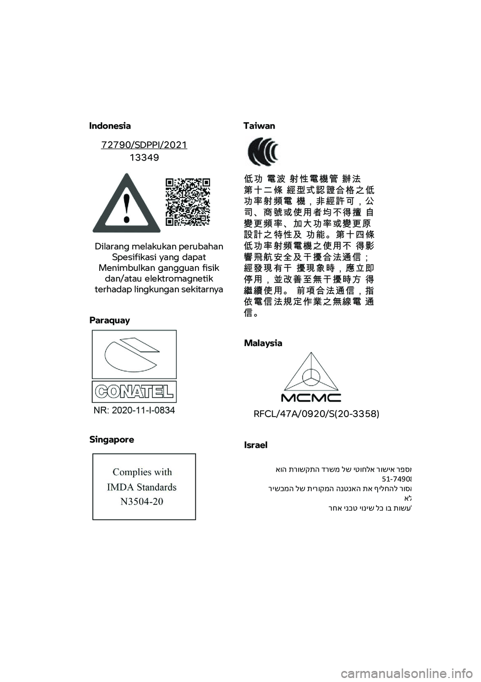 BMW MOTORRAD F 900 R 2021  Instruktionsbok (in Swedish)  
 
 
Indonesia 
72790/SDPPI/2021 
13349  
Dilarang melakukan  perubahan 
Spesifikasi yang dapat  
Menimbulkan gangguan fisik  
dan/atau elektromagnetik  
terhadap  lingkungan  sekitarnya 
 
Paraquay 