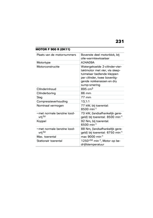 Page 237