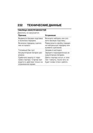 Page 238