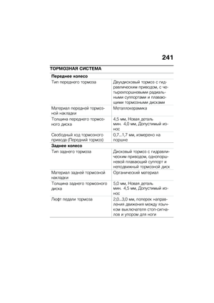 Page 247