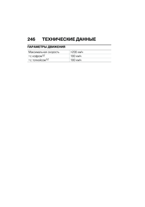 Page 252