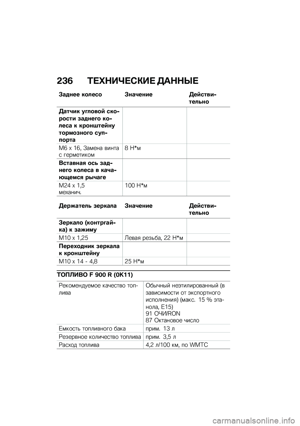 BMW MOTORRAD F 900 R 2021  Руководство по эксплуатации (in Russian) �&�C�3 �0� �l�$��m� �*�"��  �5��$�$�h� 
�#��
�\f�� ��
����
 �#�\f��2��\f�� �5��:�����-����4�\f�
�5���2�� ��D��
��
�: ���
�-��
��� �(��
�\f��D�
 ��
�-���� � 