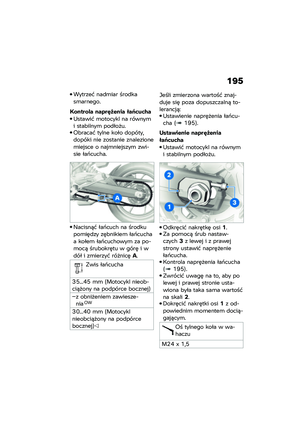 Page 201