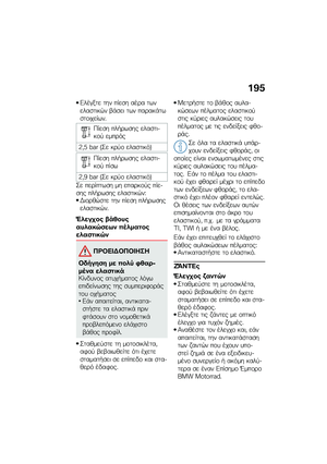 Page 201