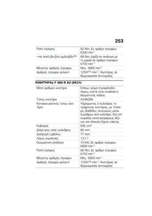 Page 259