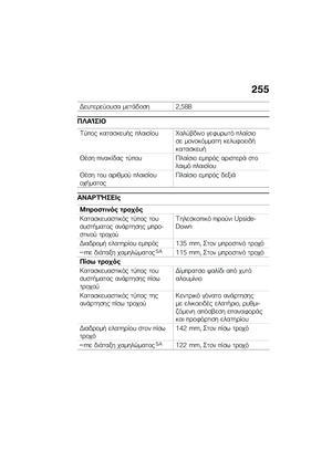 Page 261