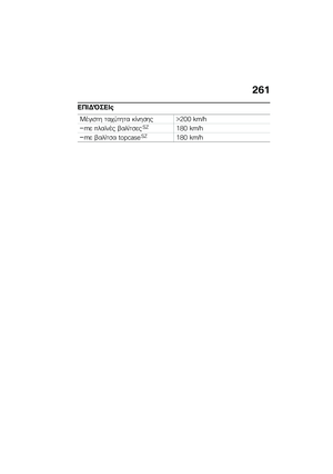 Page 267