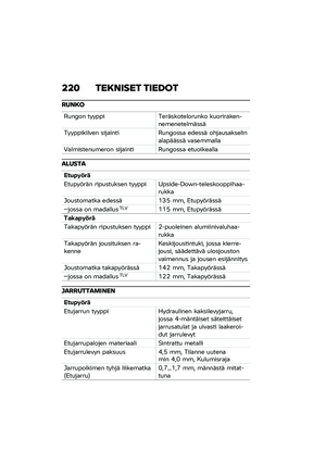 Page 226