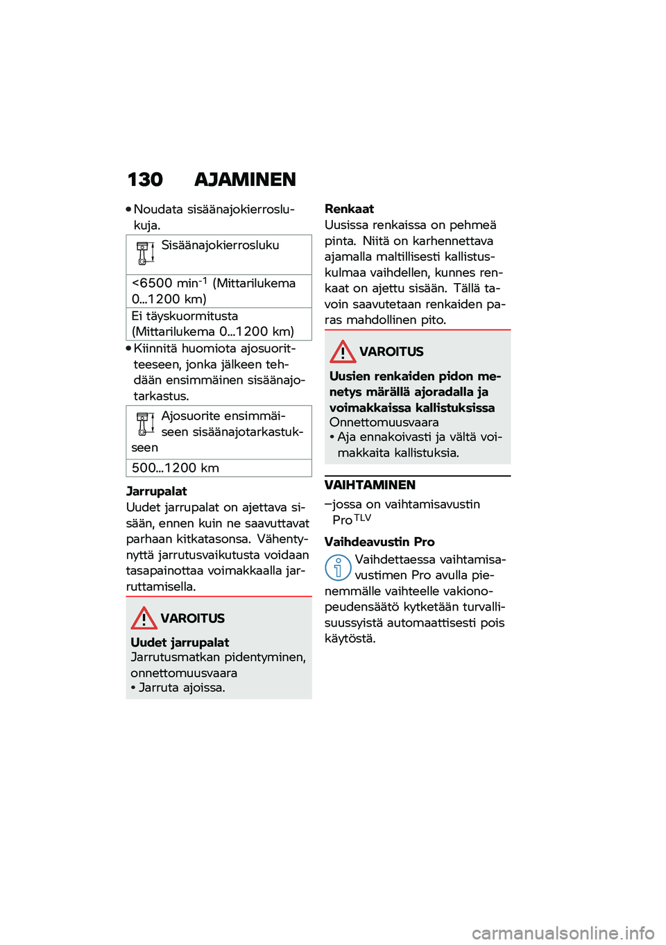 BMW MOTORRAD F 900 R 2021  Käsikirja (in Finnish) �\f�>�
 ��������
�*����
��
 ����	�	��
�����\b�����
������
�
�$���	�	��
�����\b�����
���
�X�E�@�G�G �����L�1�����
���
���\b��
�G����L�%�G�G �
