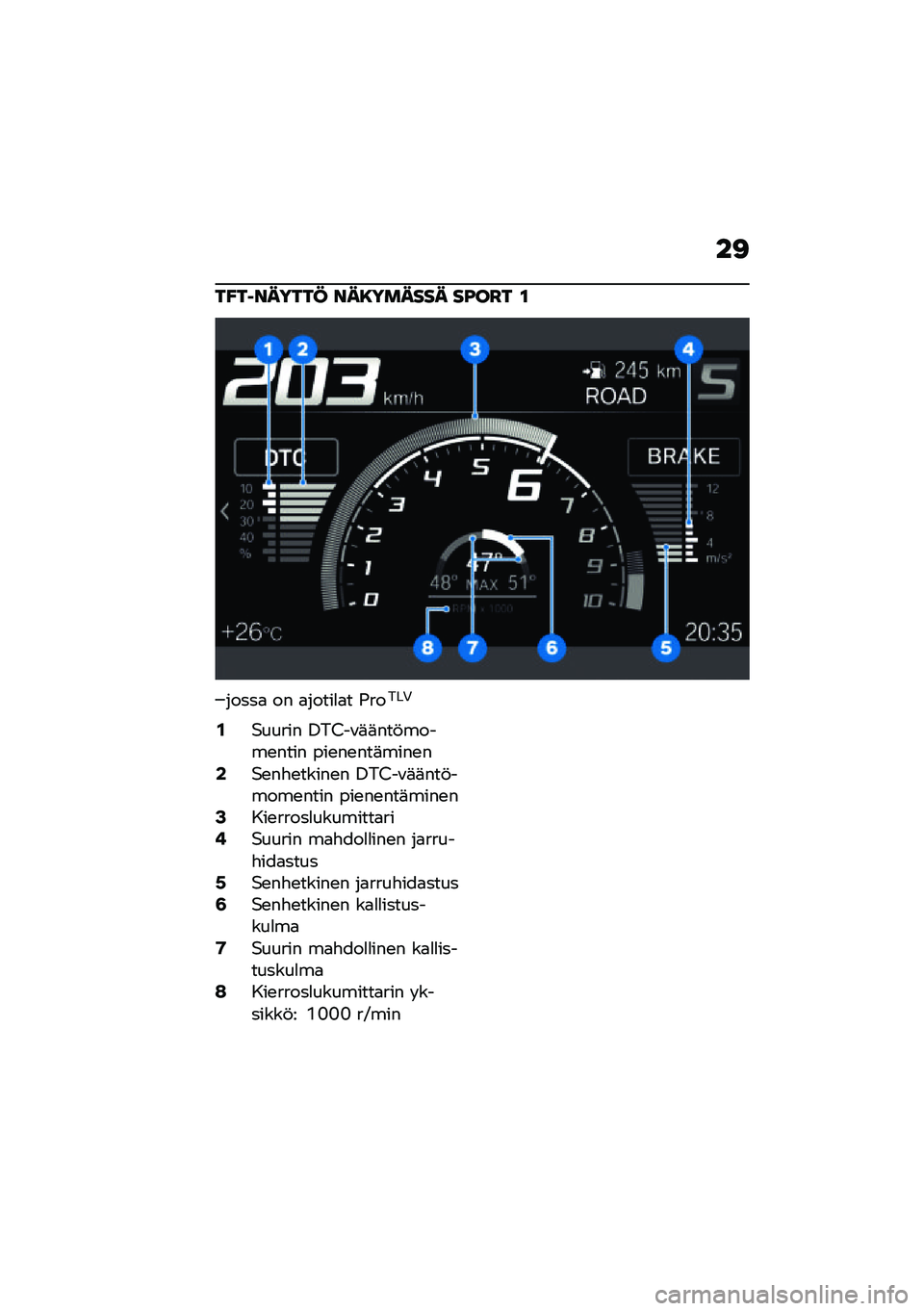 BMW MOTORRAD F 900 R 2021  Käsikirja (in Finnish) ��<
��A��1������@ ���8������ ��B��C� �\f
�����
 �� �
�����
�
� �(�����+
�/�$����� �/��0��\f�	�	���!�����\b���� ���\b��\b���	����\b��1�$�\b�
