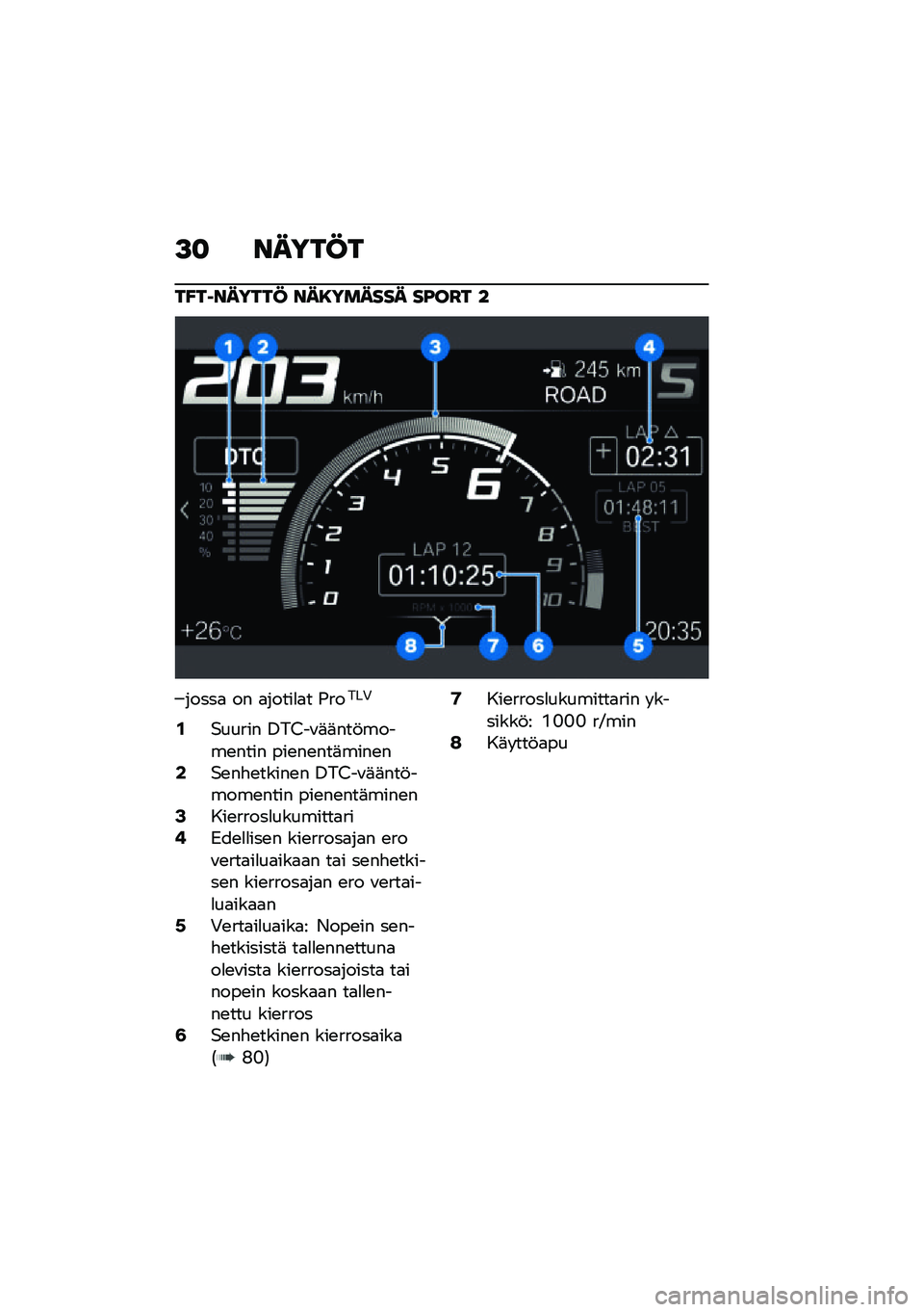 BMW MOTORRAD F 900 R 2021  Käsikirja (in Finnish) �>�
 �����@�
��A��1������@ ���8������ ��B��C� �
�����
 �� �
�����
�
� �(�����+
�/�$����� �/��0��\f�	�	���!�����\b���� ���\b��\b���	����\