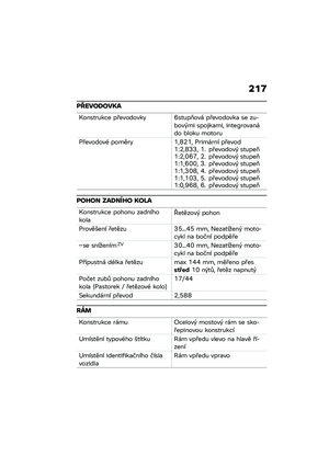 Page 223