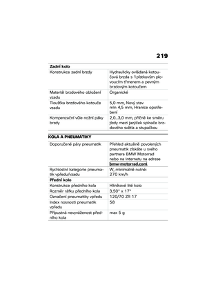 Page 225