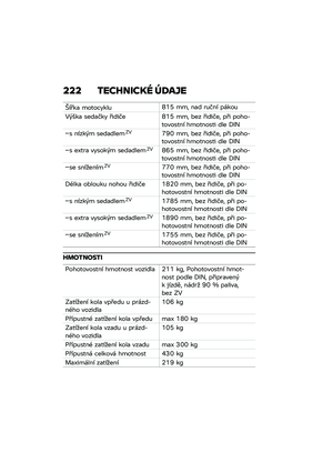 Page 228