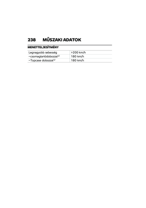 Page 244