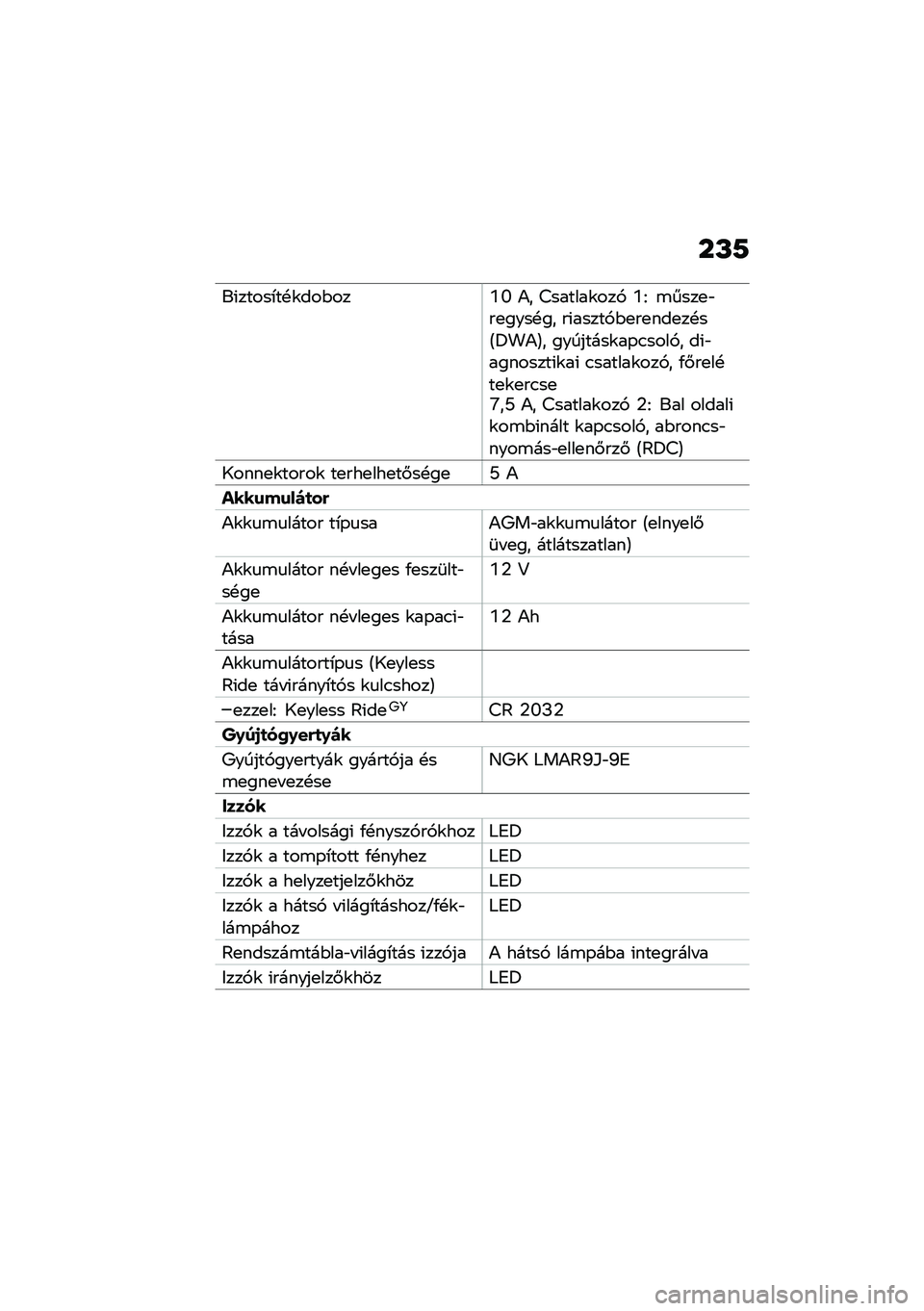 BMW MOTORRAD F 900 R 2021  Kezelési útmutató (in Hungarian) ��L�7
��(�����*��!�\f���$���Z�U �)� �>������\f���, �Z�F �\b����
�"��
����!�� ��(�����,�$�
��
���
��!��A�=��)�B� ��������\f��-�.����,� ��(�"����