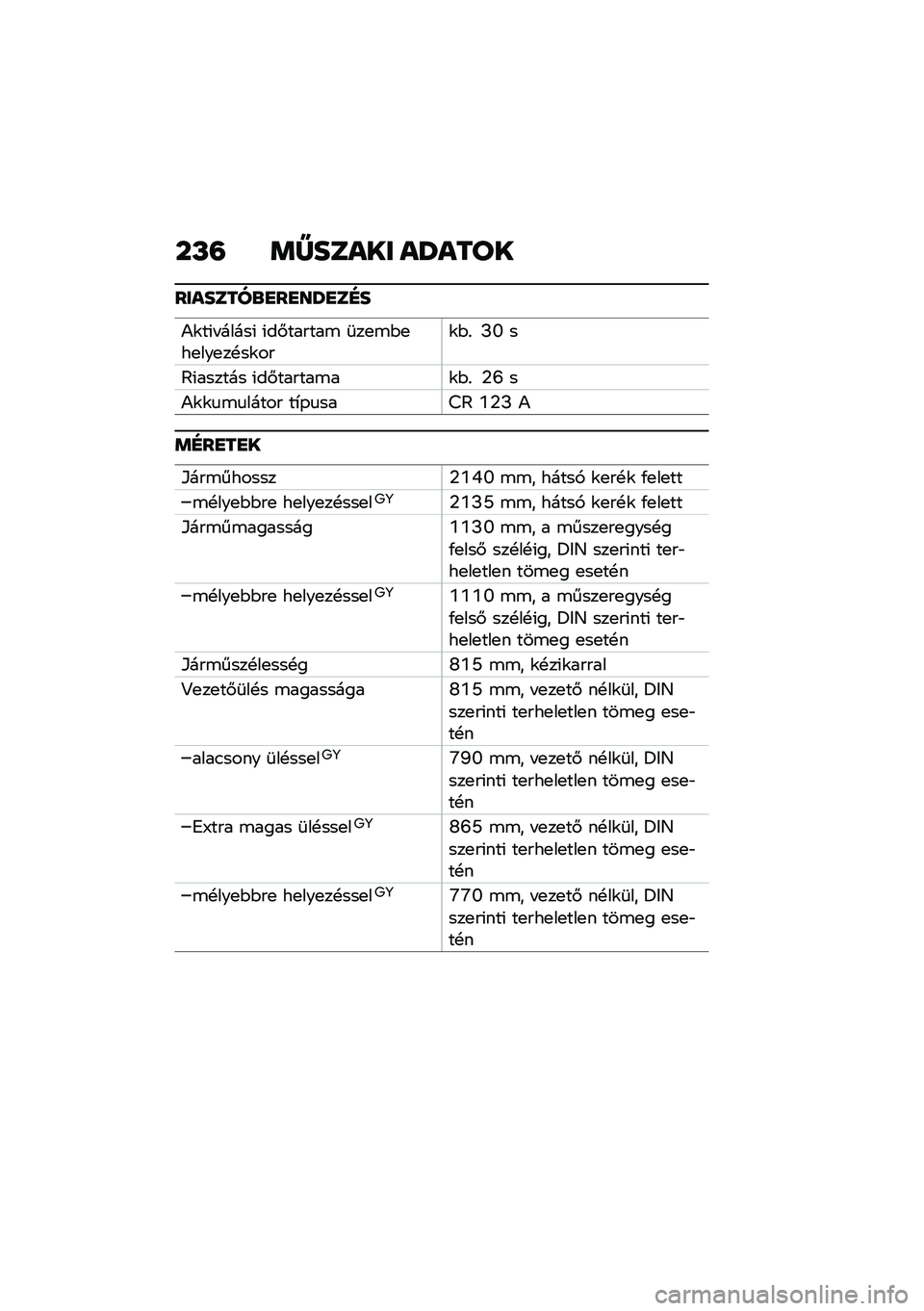 BMW MOTORRAD F 900 R 2021  Kezelési útmutató (in Hungarian) ��L�= �	�[����� ��U����
��������\b�
��
��U�
��E�
�)�\f��(� �����( �(��#������\b �	��
�\b�$�
��
���
��!��\f���\f�$�% �J�U �
�@�(������ �(��#������\