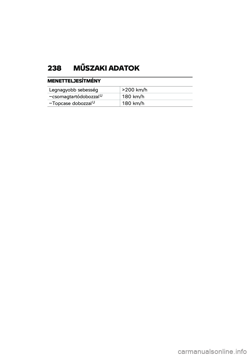 BMW MOTORRAD F 900 R 2021  Kezelési útmutató (in Hungarian) ��L�G �	�[����� ��U����
�	�
��
���
��\f�
��Z��	�E��]
�8�
�������$�$ ��
�$�
���!��l�2�U�U �\f�\b�P�
�.���\b�������,���$������<�Z�W�U �\f�\b�P�
�7��-�.���